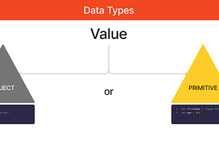 Restart With JavaScript : JS-04: Data Types