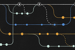 Importance of Version Control in Software Development