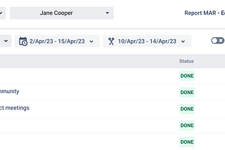 3 Helpful Jira Time Reports to Manage your Team Efficiency