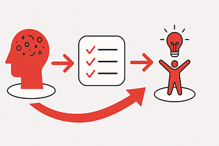 Focus Your Scattered Mind: A Simple System