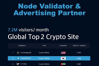 [News] TOKENPOST Becomes a Premium Ads Partner for Very Ads