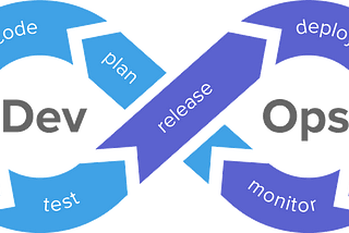 Simple multi-stage CICD YAML pipeline for Azure DevOps