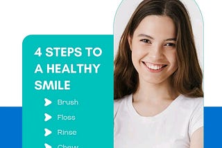 Poor oral health is a significant public health challenge in both developed and developing…