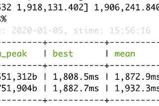 Application instrumentation with aspect-oriented programming in PHP.