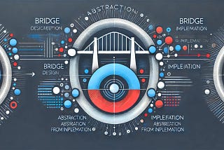 Mastering the Bridge Design Pattern in Java for Scalable Architectures