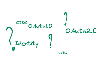 Understanding Digital Identity, Encryption, and OAuth 2.0 vs OIDC