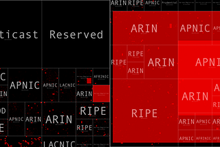 All Your SPF Belong to us: Exploring Trust Relationships Through Global Scale SPF Mining