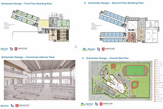 Bond Project Update: February 2025