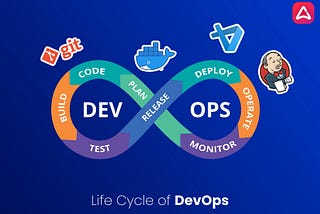 ⚡️DevOps Lifecycle – Application Focused👨🏻‍💻⚡️