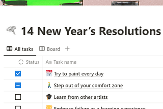 13 New Year’s Resolutions For Artists [2024 CHECKLIST]