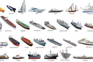 List of historical ship types.