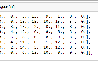 Recognizing Handwritten Digits Using Scikit-learn In Python