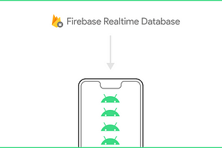 Work with Firebase Realtime database lists