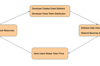 We Need An Open Source Media Server