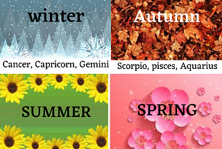 Zodiac Signs Favorite Season