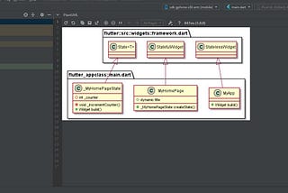 Generate Class Diagram From Flutter (Dart) Code