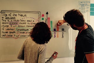Are you a web developer who loves news? Come join our team.