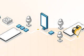 Facts for Customer Journey Map