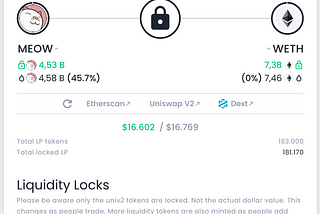 CatJAMs Liquidity = Locked 🔒✅