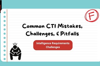 Challenges With Intelligence Requirements