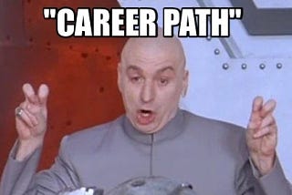 Week One — Career Path Predictor