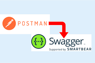 Postman Collection to Swagger UI Documentation