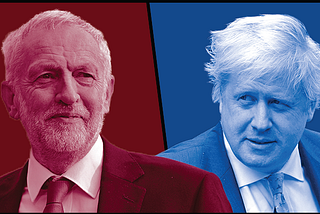 The post-Brexit economy vision according to the public and what role did it play in the elections…