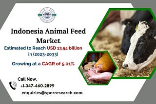Indonesia Poultry Feed Market Trends, Size, Growing CAGR, Revenue, Challenges, Key Players…