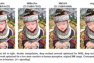 Super Resolution GAN