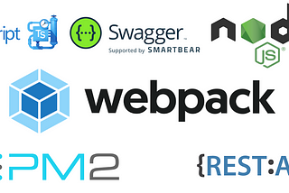 Implement Swagger and tsoa to an existing Node application using webpack and pm2