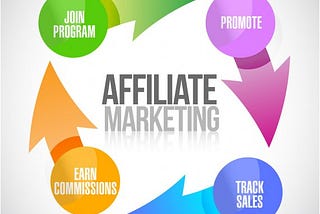 How much money can you make as an affiliate marketer?
