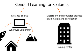 The advantages of distance learning for both seafarers and training centers