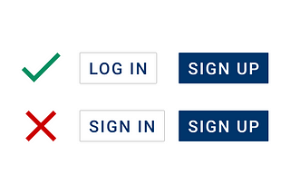 There are 2 rows of UI elements. At the top row, starting from the left side, there are a green tick, an outlined button that says ‘log in’, and a contained button that says ‘sign up’. At the bottom row, starting from the left side, there are a red X mark, an outlined button that says ‘sign in’, and a contained button that says ‘sign up’.