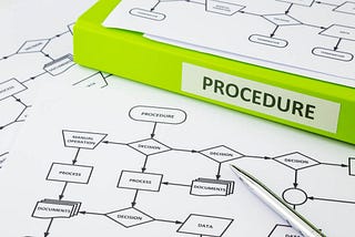 How To Create a Procedure Manual: Ultimate Tips and Tools