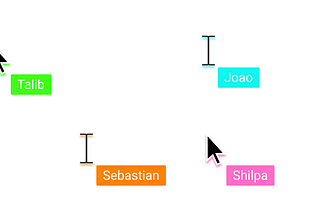 Case study — designing simultaneous editing feature for enterprise SaaS product