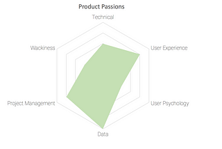 What you should be looking for in a product person