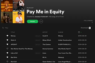 Playlist: Women & Wealth