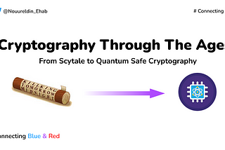 Cryptography Through The Ages (Part 1)