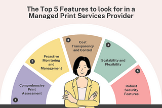 The Top 5 Features to look for in a Managed Print Services Provider