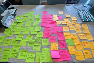 Picture of dozens of post-it notes laid out on a table