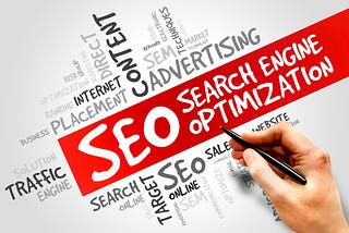 Best SEO service provider in Bangalore