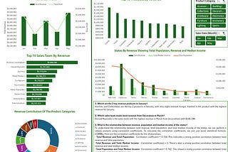 TNMT Retail Project Using MS Excel