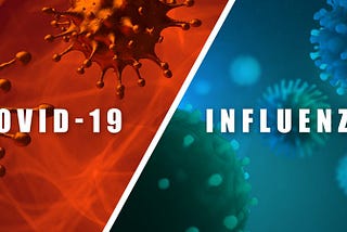 After Corona, Now Florona: A Combination of Covid-19 and Influenza
