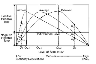 AI Explanation Mining — My Thesis Anecdote