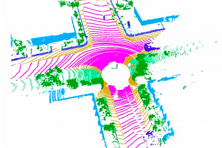 [CVPR2020/PaperSummary]RandLA-Net: Efficient Semantic Segmentation of Large-Scale Point Clouds