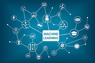 Machine Learning and Algorithms