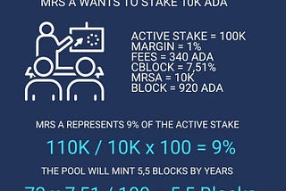 Cardano Guide | A simple calculation method to know how much you will earn from a small pool |…