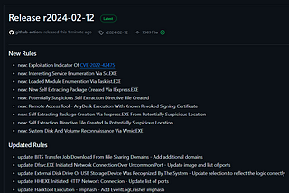 SigmaHQ Rules Release Highlights — r2024–02–12