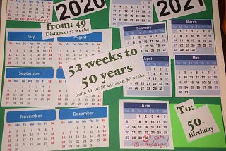 52 Weeks Until 50 years of age