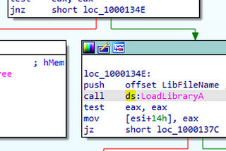 Pwn2Own Miami: Aveva Edge Arbitrary DLL Loading Vulnerability